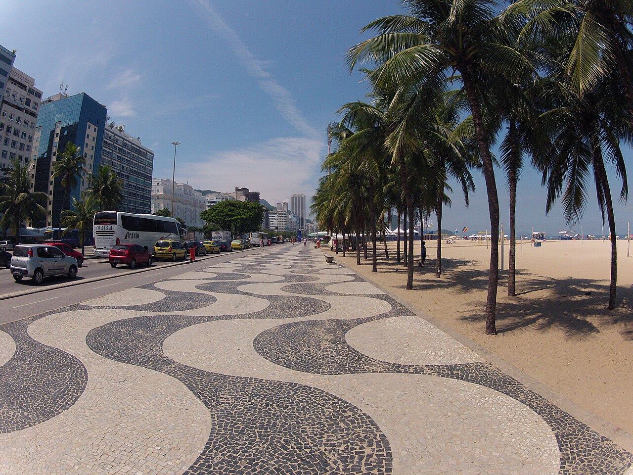 Copacabana